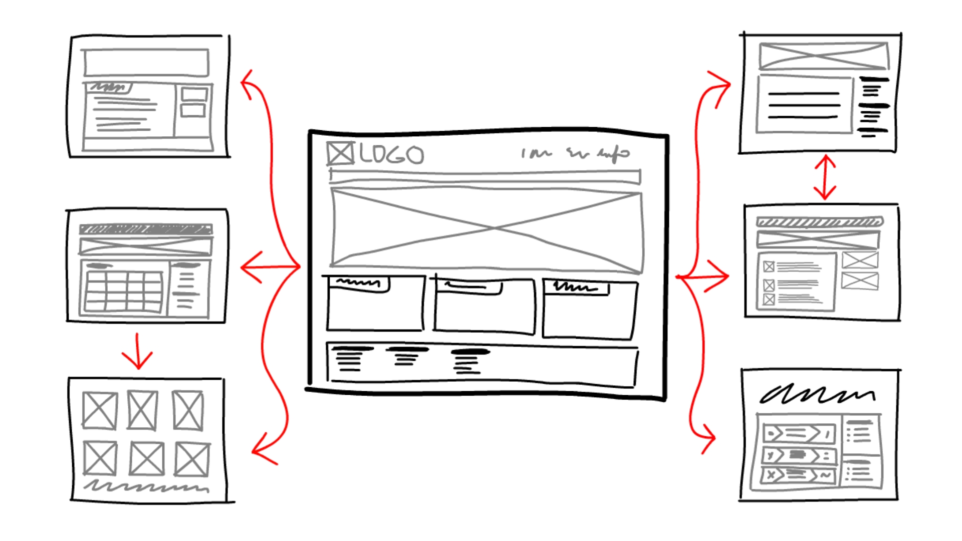website-wireframes-drawing website-wireframes-drawing