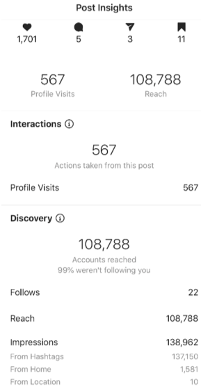 Picture1 instagram-analytics-page