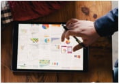 Research + Measurement